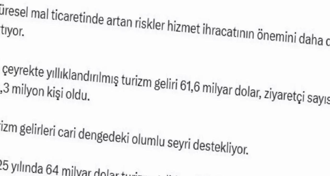 2025 için Turizm Geliri Hedefi