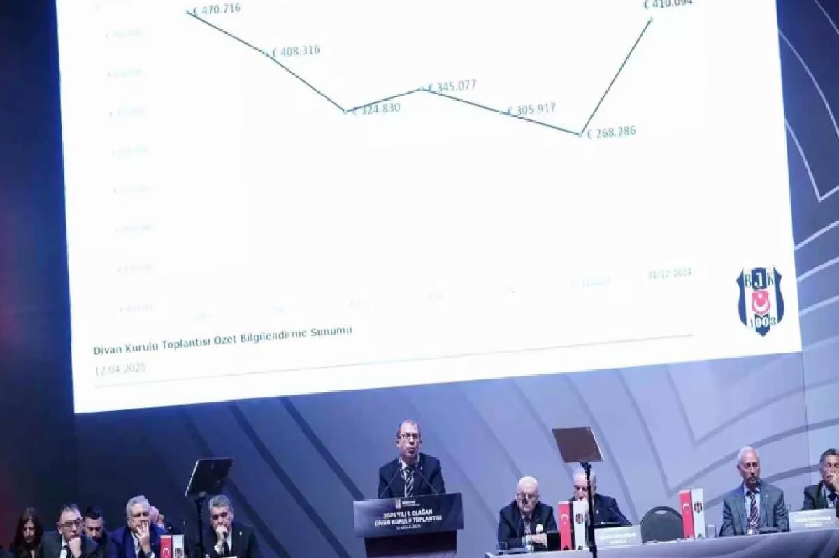 Beşiktaş’ın Borcu 15 Milyar TL