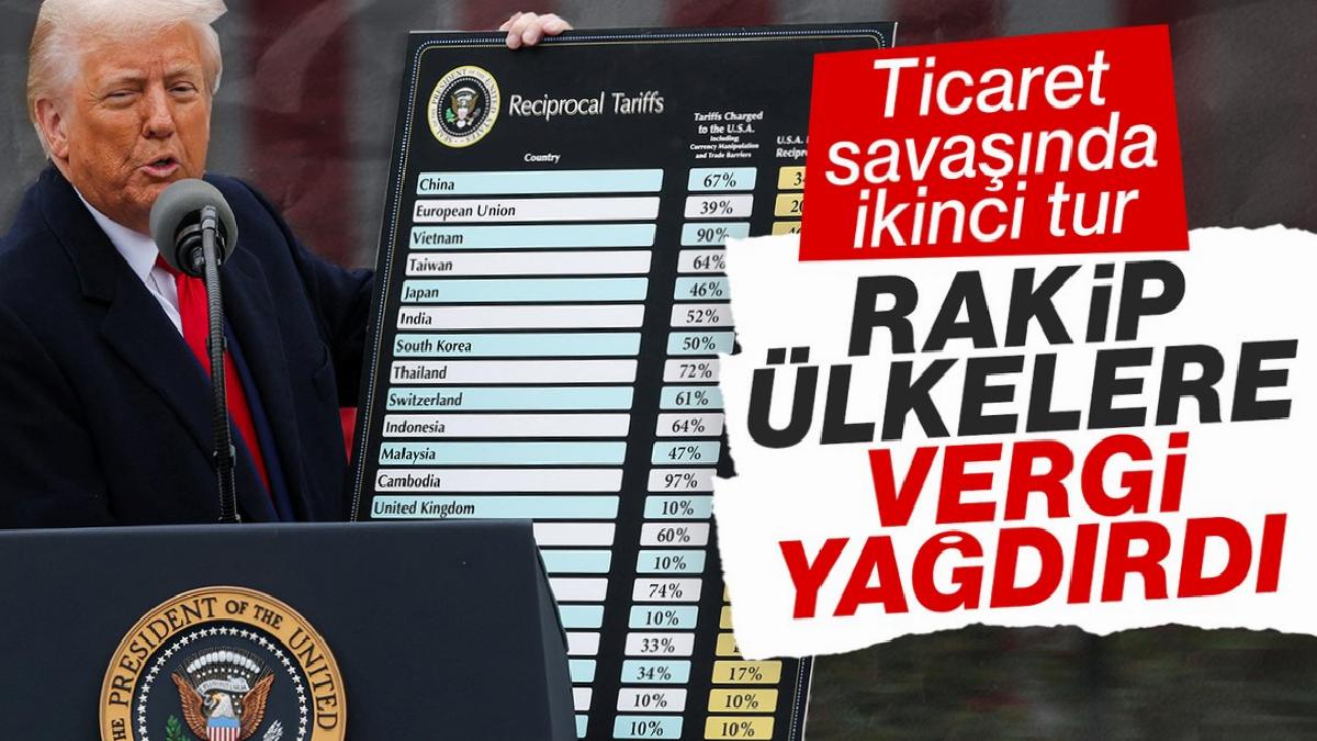 Donald Trump yeni vergi kararnamesini duyurdu