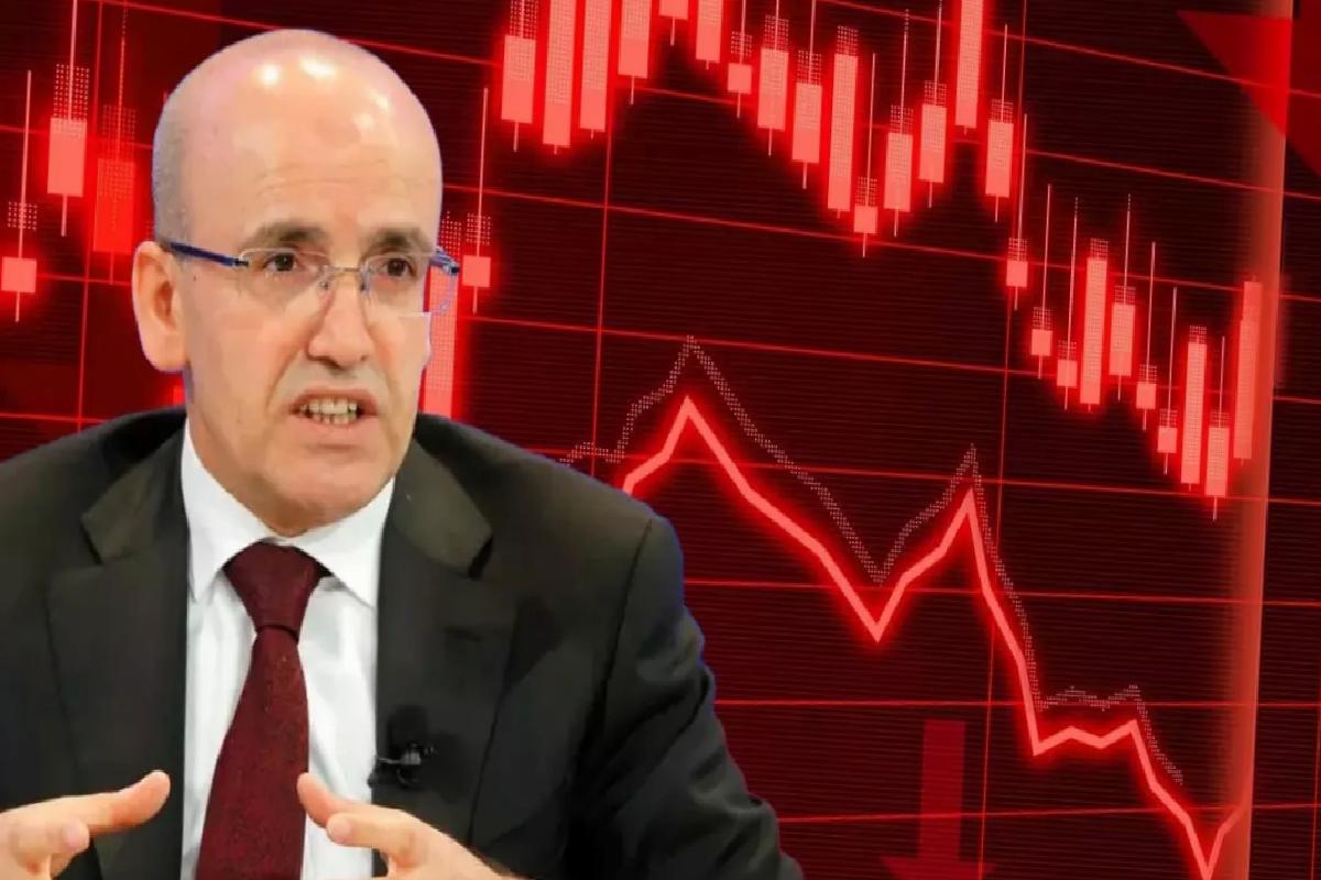 Hazine ve Maliye Bakanı Şimşek’ten Ekonomi Değerlendirmesi