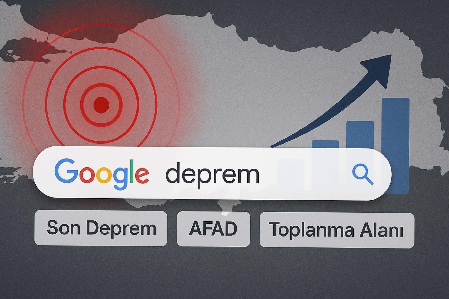 İstanbul depreminin dijital ayak sesleri: İnternet kullanıcıları neler arattı?