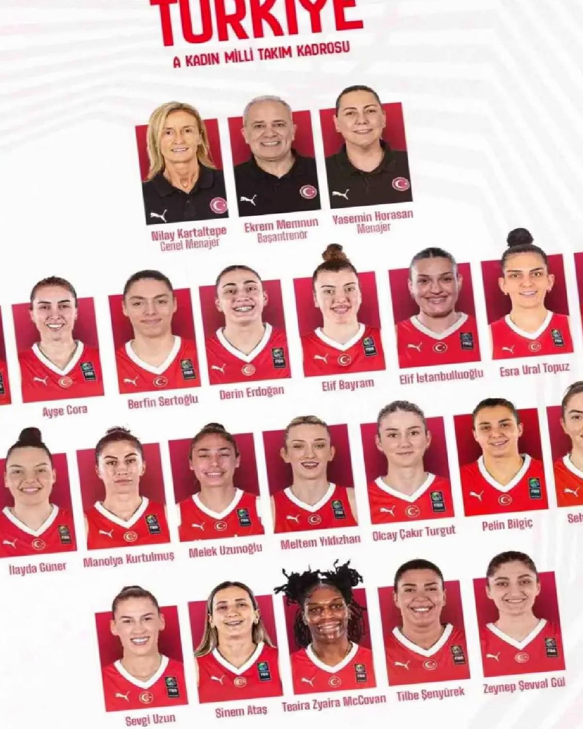 Kadın Basketbol Takımı’nın Aday Kadrosu Açıklandı