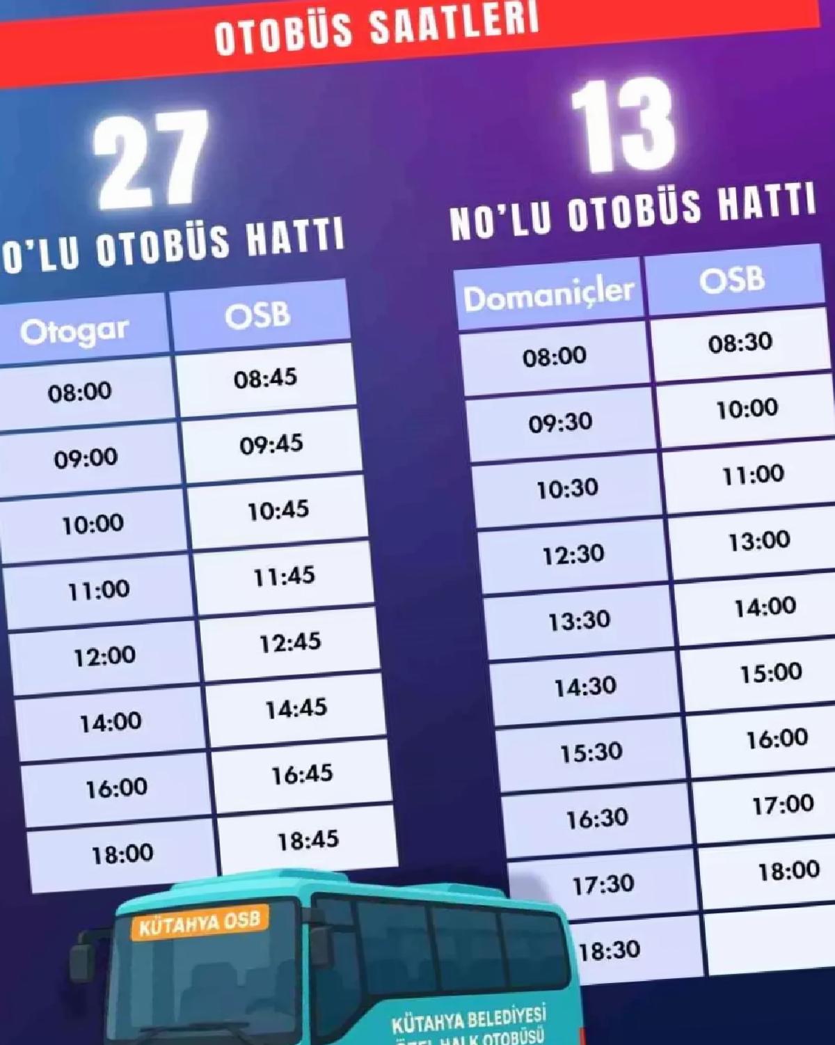 Kütahya Organize Sanayi Bölgesi’nde Ulaşım Kolaylığı