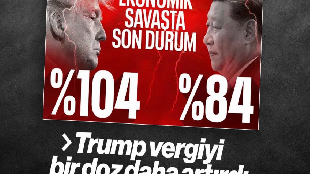 SON DAKİKA! ABD Çin’e vergiyi yüzde 125’e yükseltecek