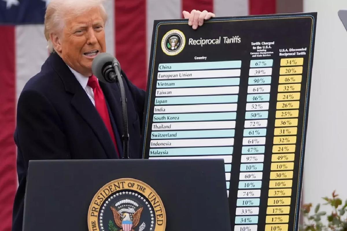 Trump’ın Tarife Kararnamesinde Rusya Yok