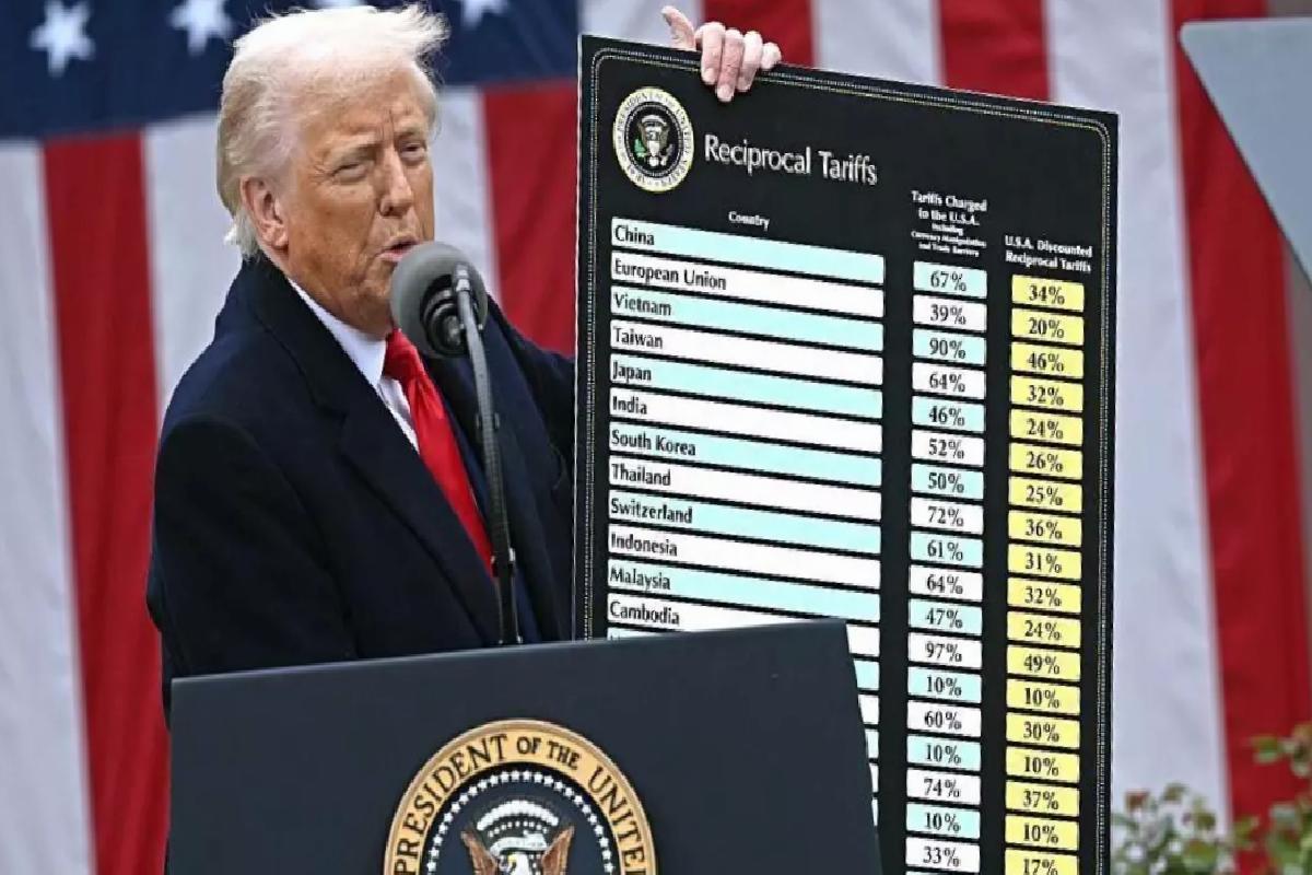 Trump’tan Yeni İthalat Vergileri
