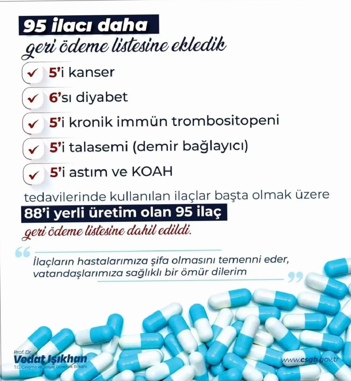 95 Yeni İlaç Geri Ödeme Listesine Eklendi