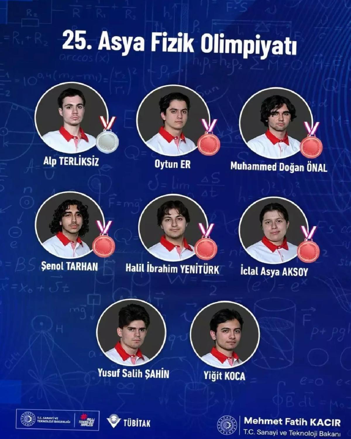 Başarıyla Döndüler: 22 Madalya ile Gurur Kaynağı