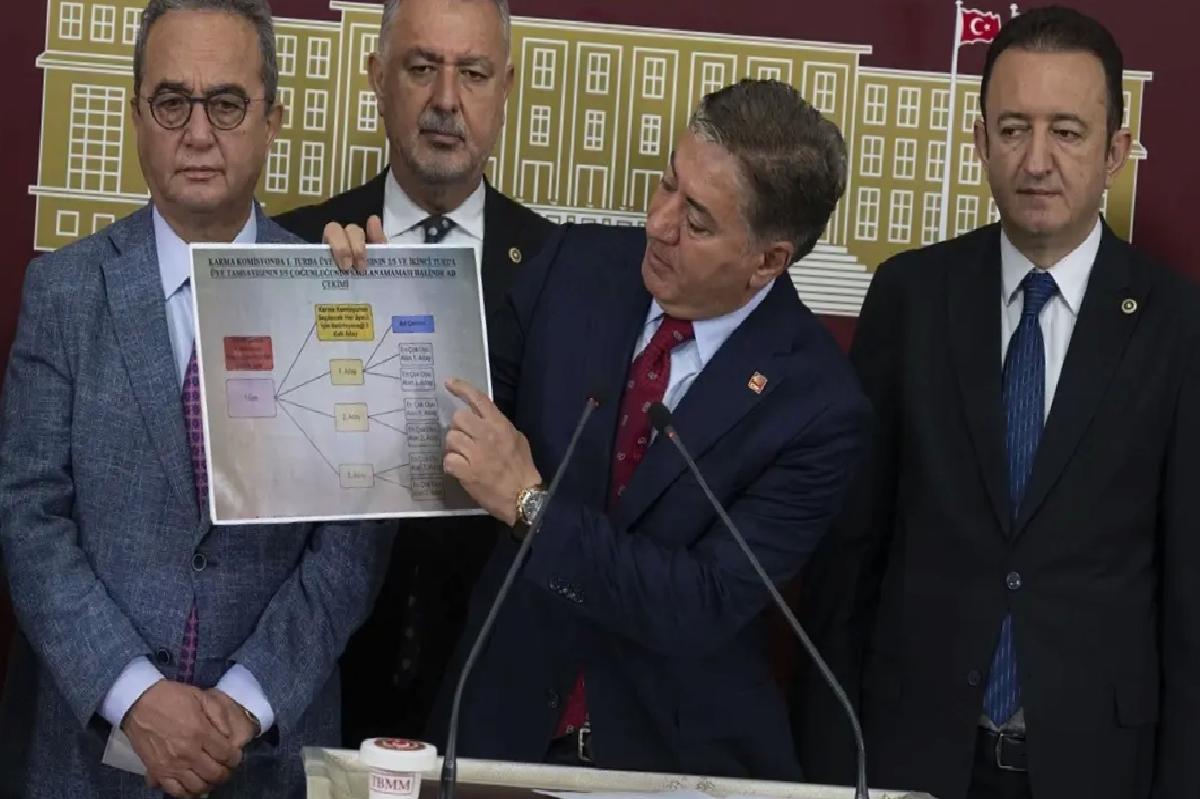 CHP’den HSK Seçimleri Protestosu