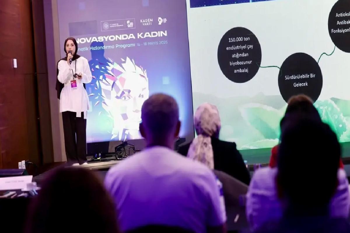 İnovasyonda Kadın Programı’nın Kazananları Açıklandı