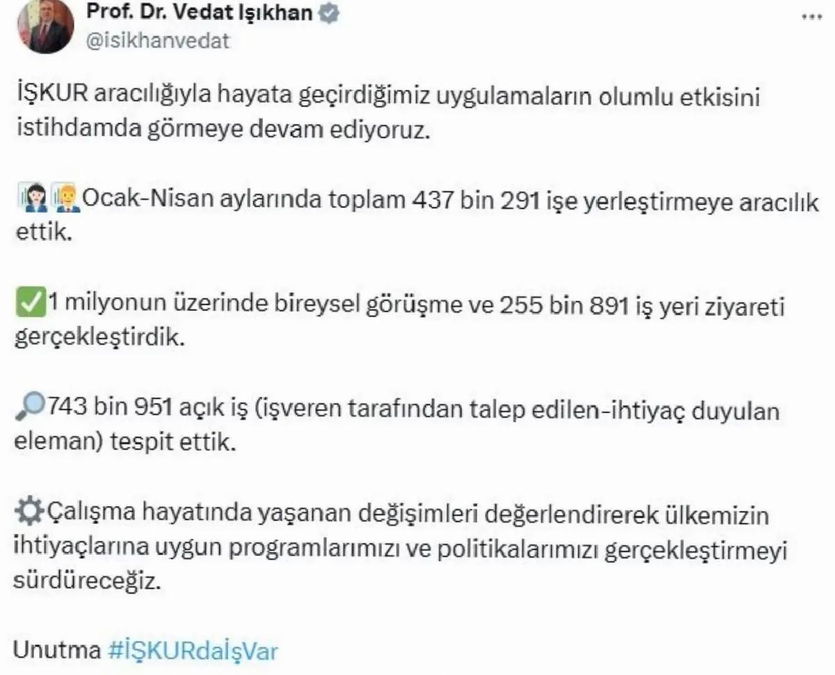 İŞKUR, 437 Bin Kişiyi İşe Yerleştirdi