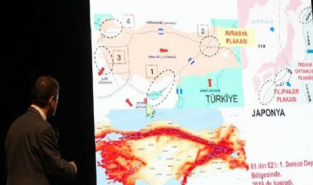 İstinye Üniversitesi’nde deprem gerçeği ve mimarinin geleceği konuşuldu