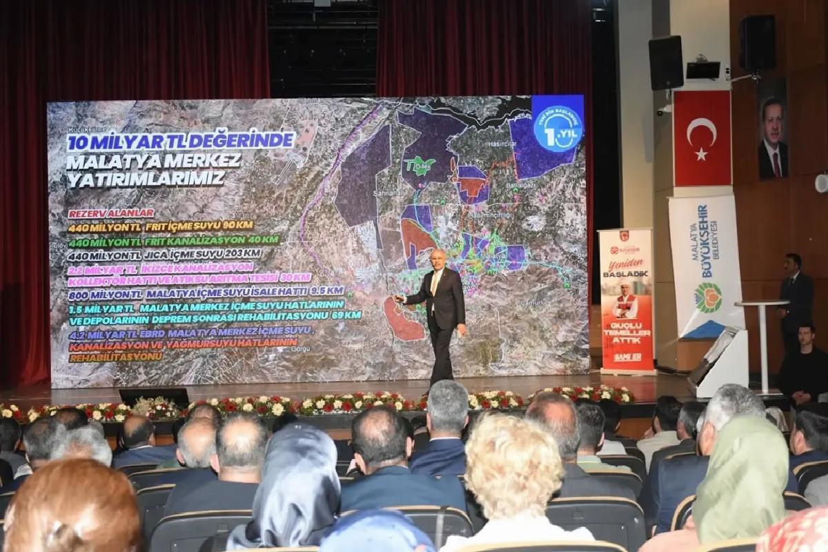 Malatya’da Deprem İyileştirme Çalışmaları