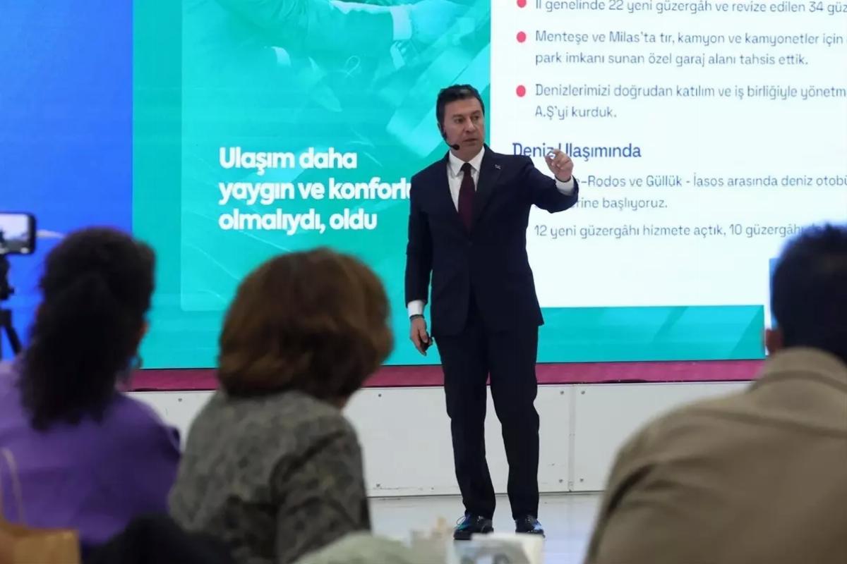 Muğla’nın Hedefleri Gerçekleşti