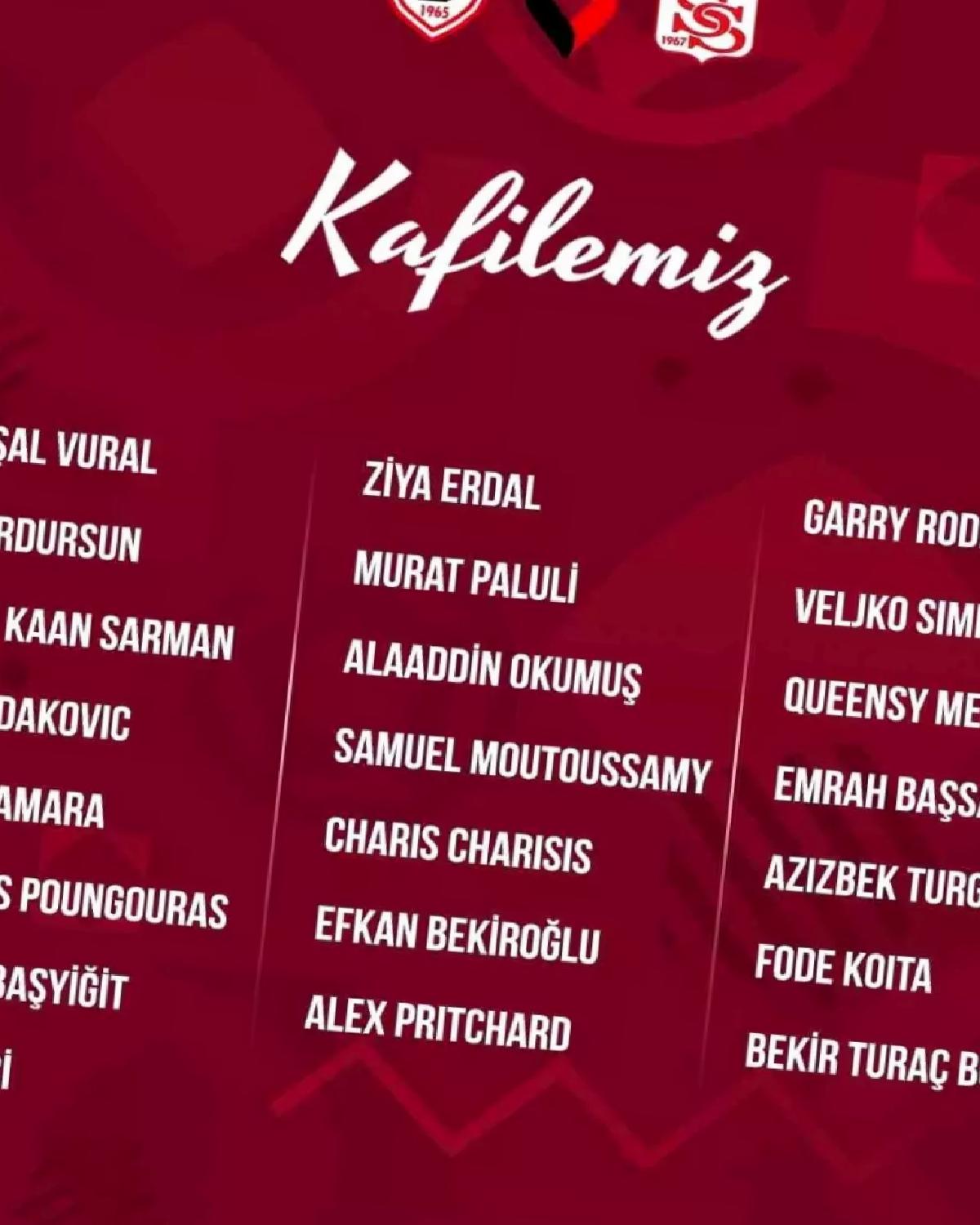 Sivasspor’un Kamp Kadrosu Açıklandı
