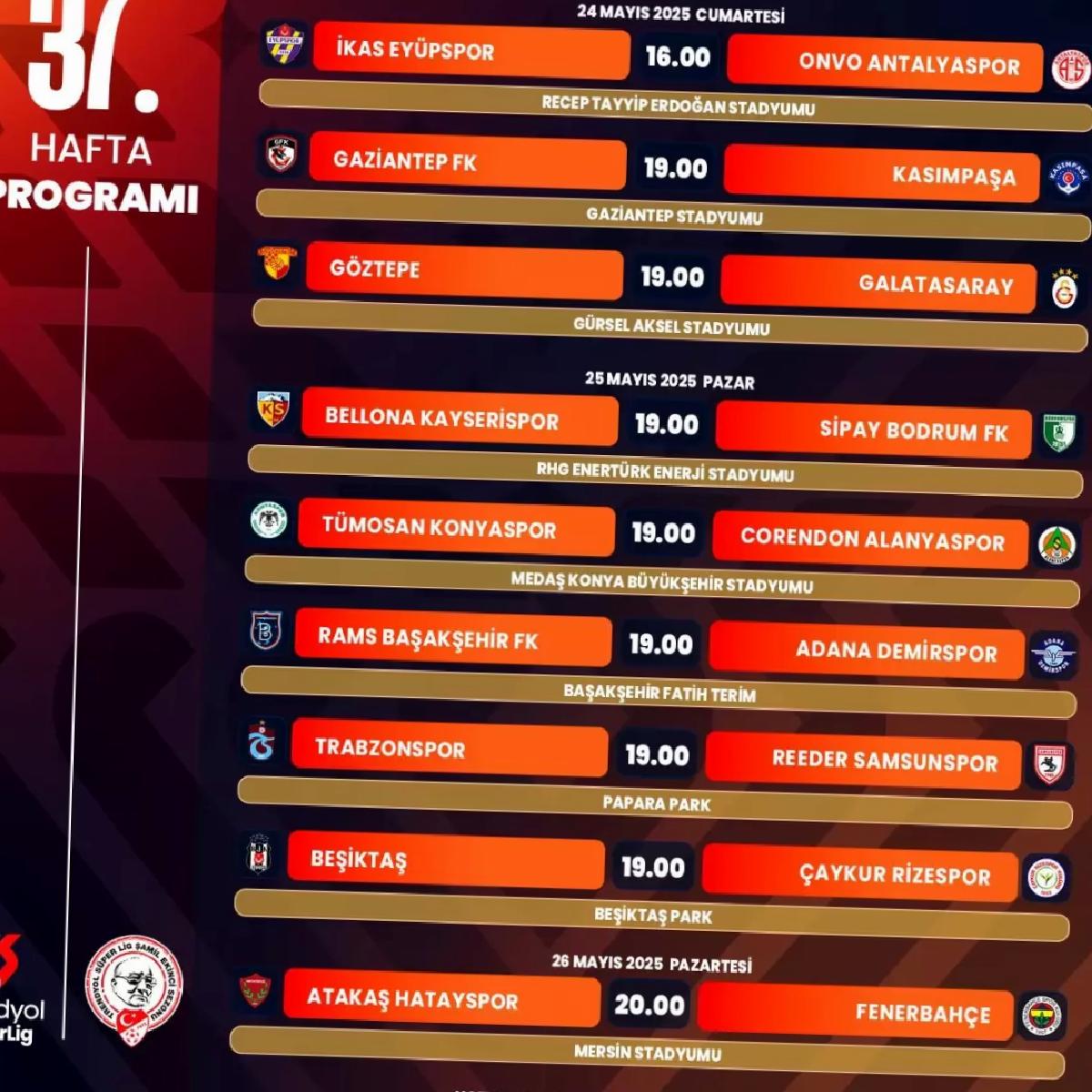 Süper Lig 37. Hafta Programı Açıklandı