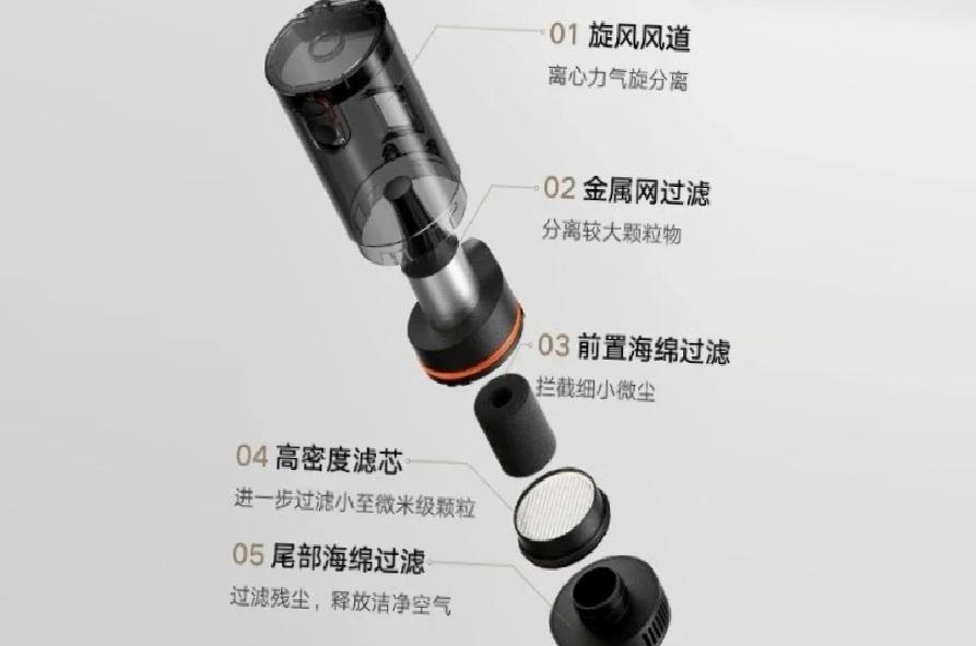 Xiaomi yeni araç içi süpürgesini tanıttı